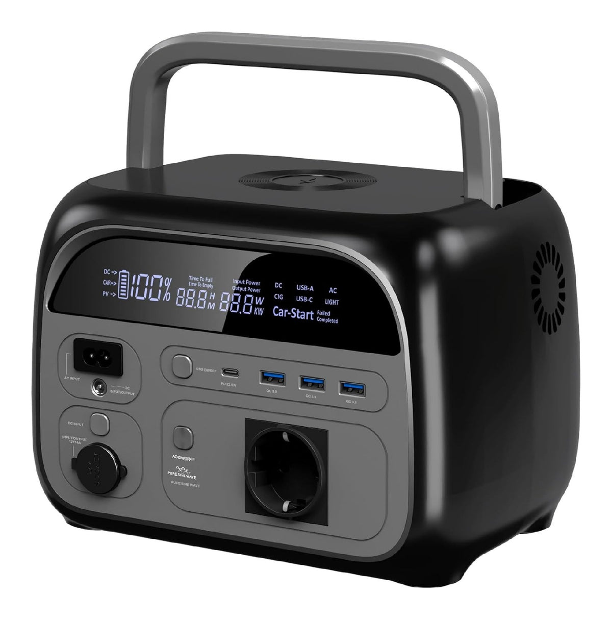 Massima Efficienza Solare ROI per giardino, Generatori 100W
